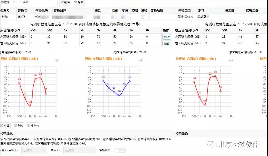 北京標軟山東中榮職業(yè)病體檢系統(tǒng)成功升級
