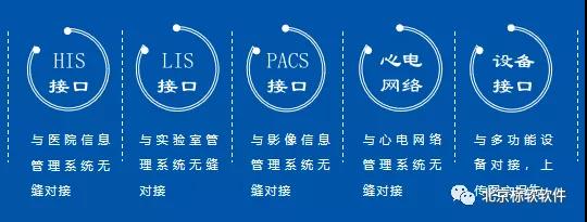 清鎮(zhèn)市中醫(yī)院成功上線標軟體檢信息管理系統(tǒng)