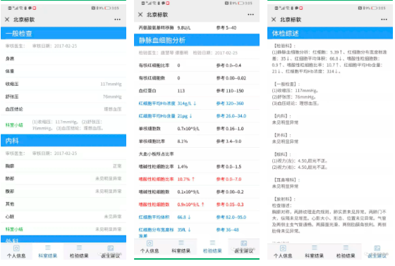 綏陽縣人民醫(yī)院體檢軟件升級，更“智慧”！