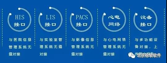 昆明市婦幼保健院成功上線標(biāo)軟體檢軟件